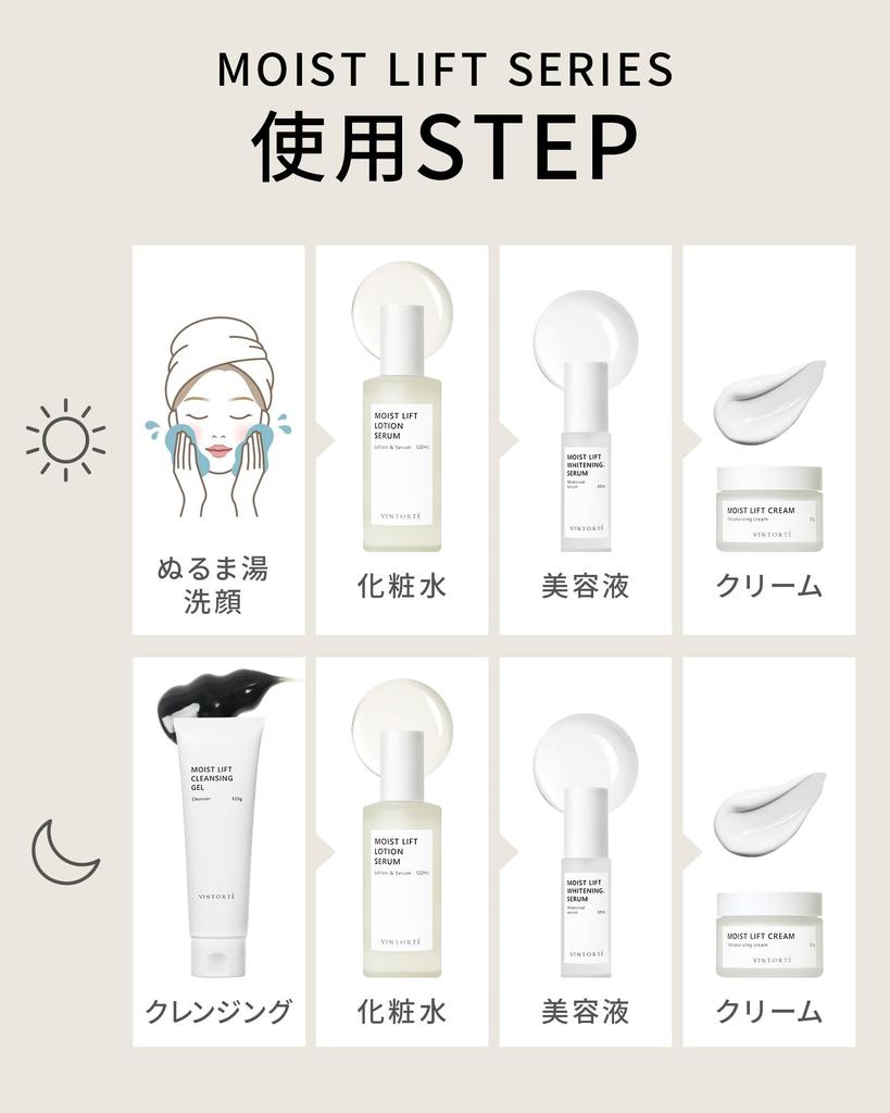 VINTORTE Moisture Lift Set 4-item
