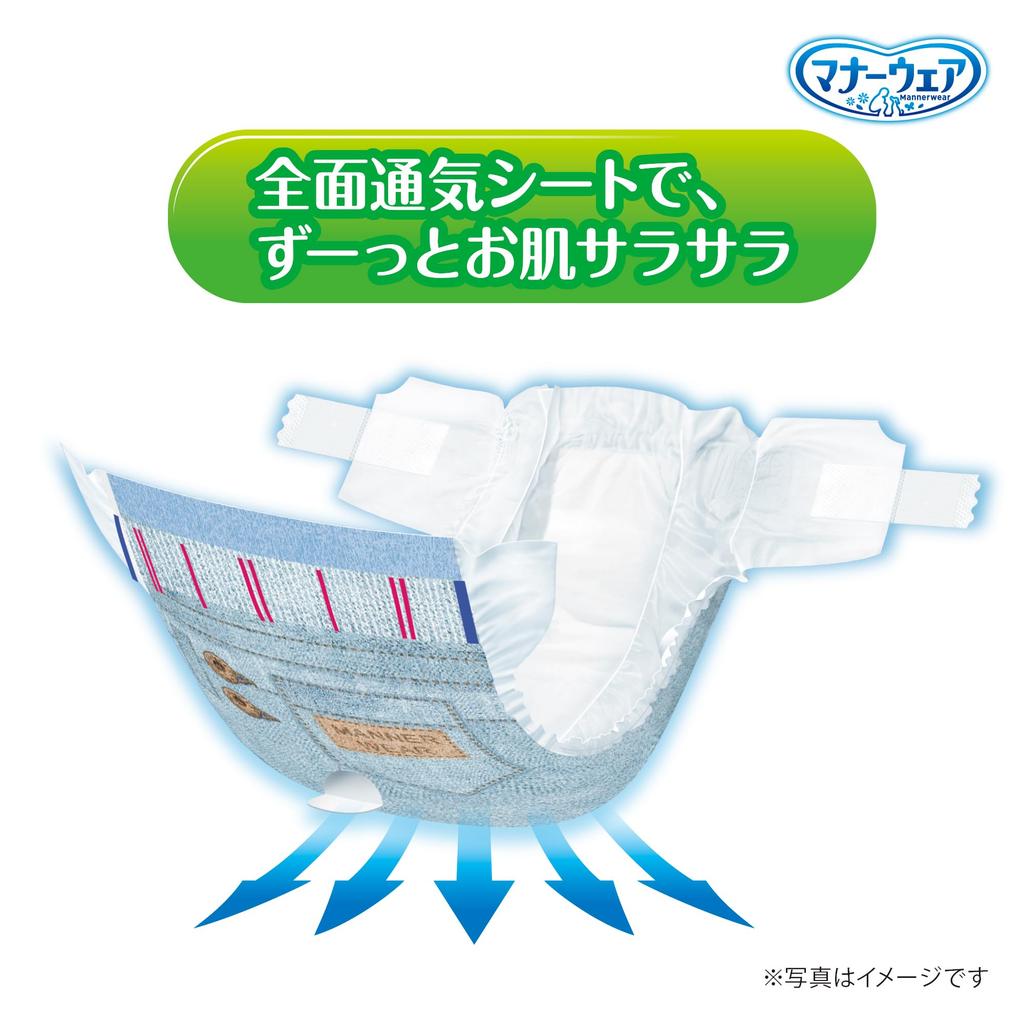 Manner Wear Dog SSS Size 432 diapers diapers x for urine pet Unicharm of Diapers, Long-lasting, (for extra-small dogs), (36 12), absorption, supplies,