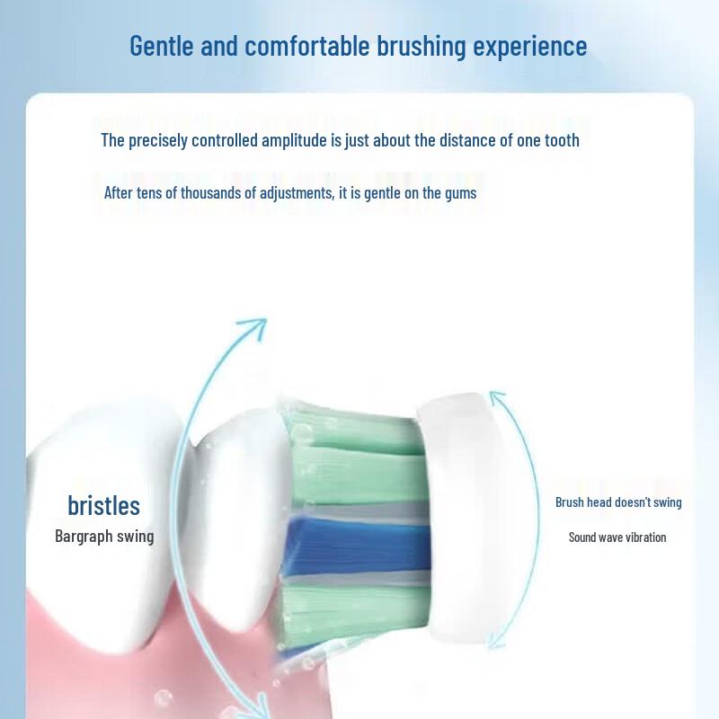 Philips Sonicare DiamondClean 1 Series Electric Toothbrush CN plug (adapter included)