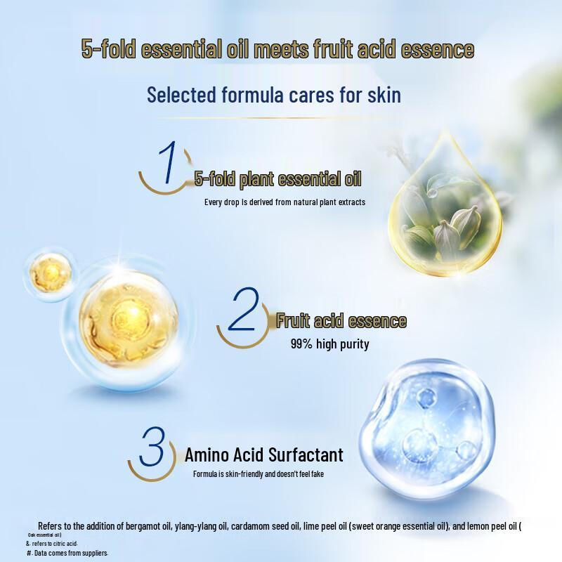 Safeguard Deep Ebony Rose Scent Bubble Shower Gel