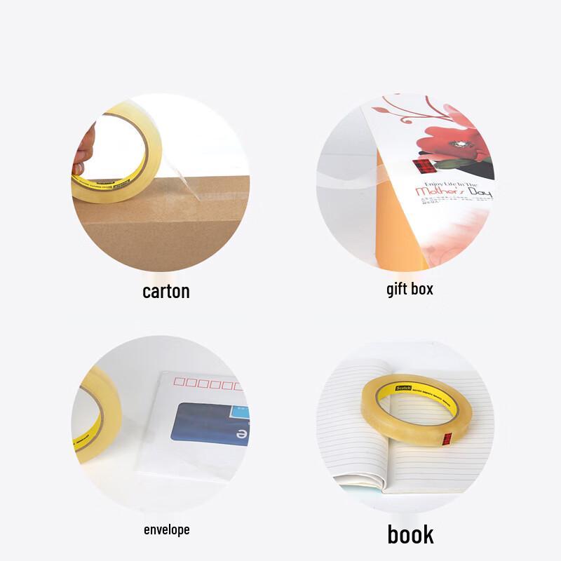 3M 600 Transparent Test Tape