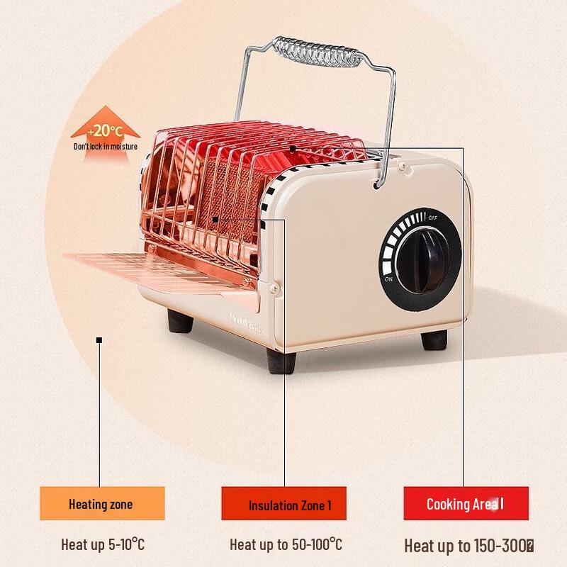 Zhi Shi Portable Gas Heater & Stove