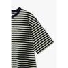STudio Tomboy Men MulTi STripe Logo T shirT 9176322985