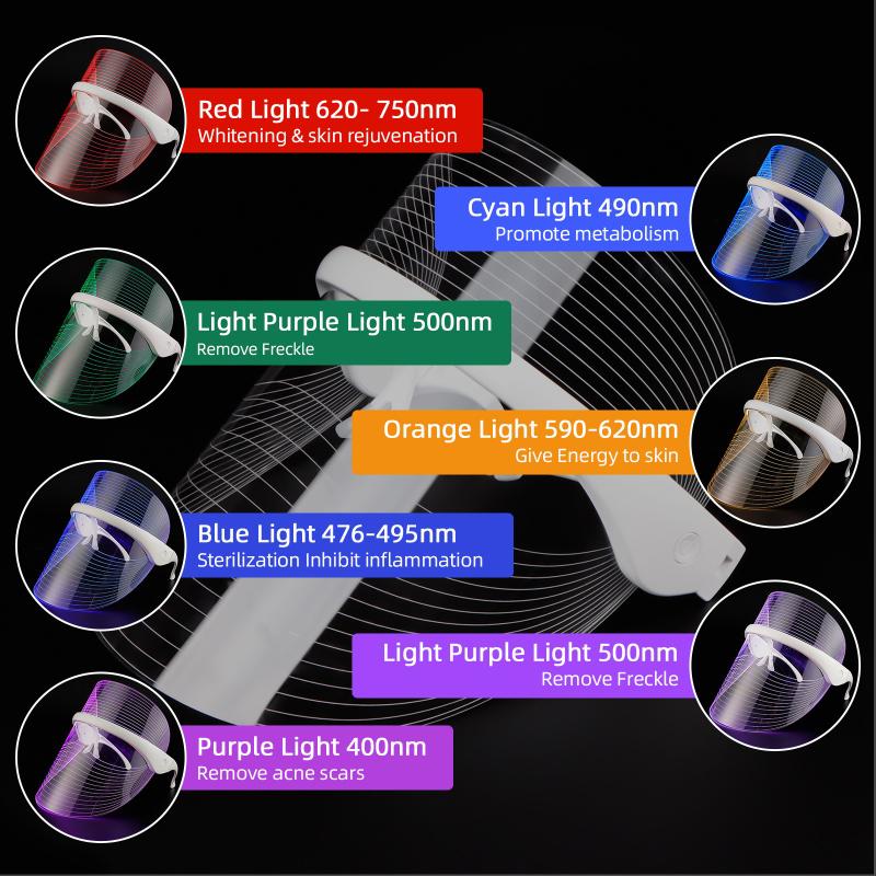 LED Photorejuvenation Mask Home Beauty Salon Multicolor Phototherapy Skin Repair Instrument