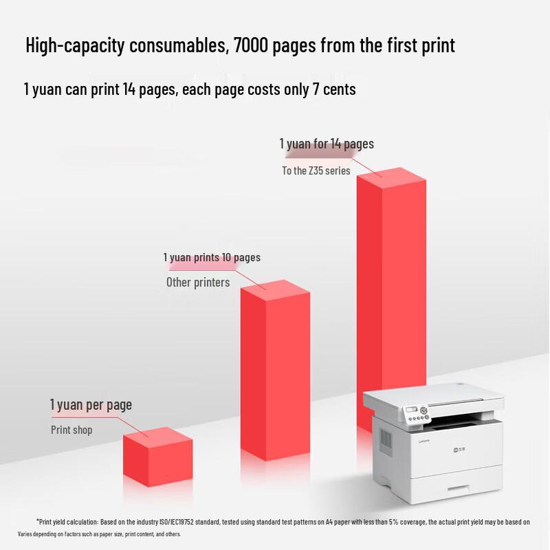 Lenovo M3350DNW Multifunction Laser Printer CN Plug (adapter Included)