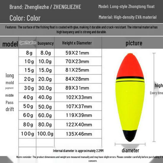 EVA Anti-Kollision Felsenfischen Winddichter Schwimmer - Doppelbohrung Weitwurf Untergetaucht Gewicht