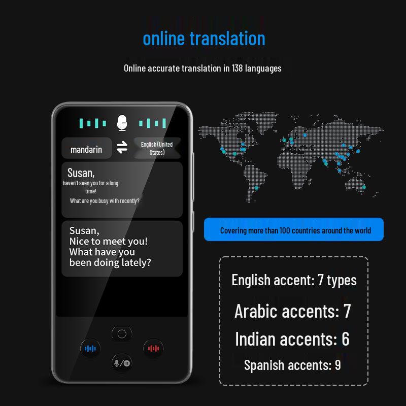 4.5-inch Smart Translator with Offline Accuracy, 139 Languages, Real-Time Voice Interpretation