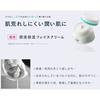 CureL Moisture Face Cream 40g 5-piece set