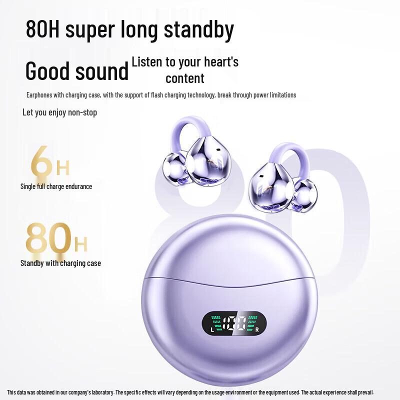 Newmine M79 Wireless Bluetooth Ear Clip Headphones