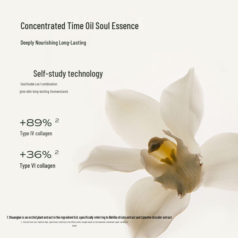 LAN Oil Honey Face Mask