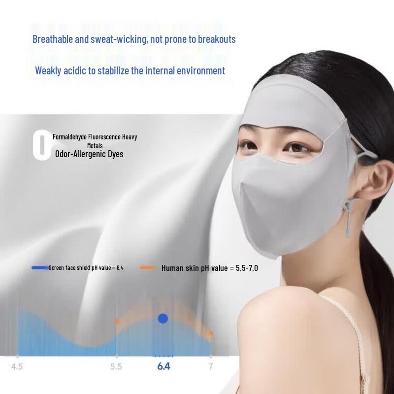 beneunder Women's Full-Face Sun Protection Mask