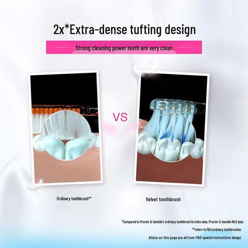 Crest Gum Care Toothbrush 2-Pack