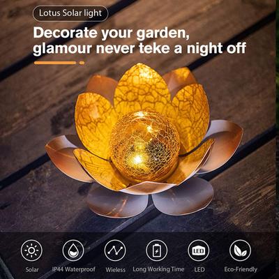 Venkovní osvětlení – Solární lampy