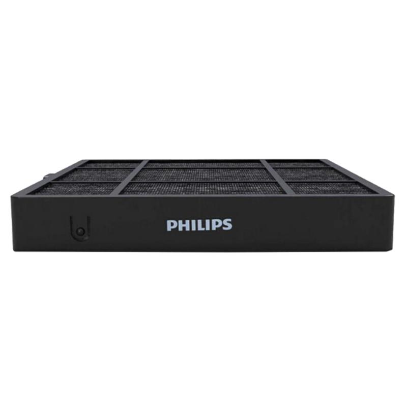 Philips GSF160 Plus Car Air Purifier Filter Upgrade Version