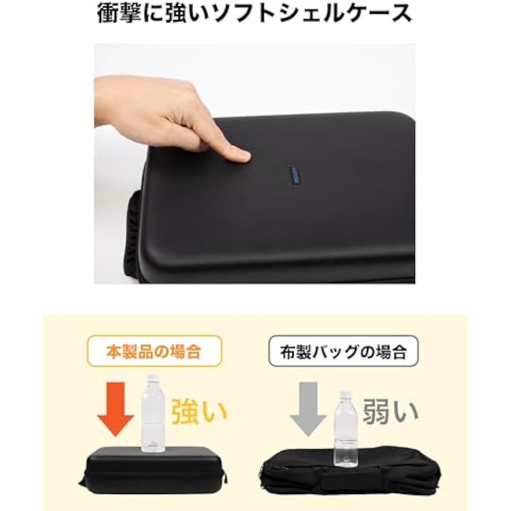 Zoom SCU-40 Effector Case Gadget Pouch [with Handle] G2X FOUR/G2 FOUR Compatible Semi-hard Case