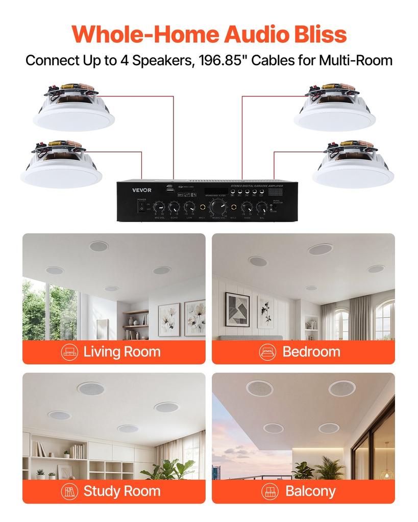 Bluetooth Ceiling Speakers, 165.1 mm, In Ceiling & In-Wall Speaker System with Amplifier, 2-Way, for Damp Humid Placement, Home Theater, Covered