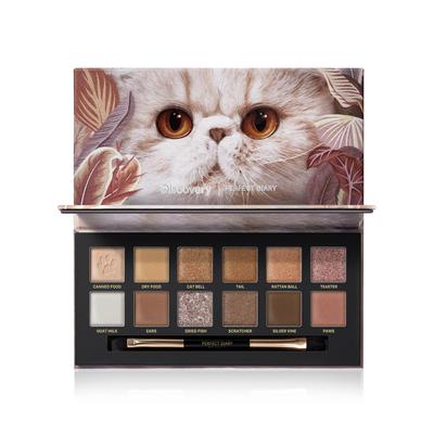 Očný make-up – Oční stíny