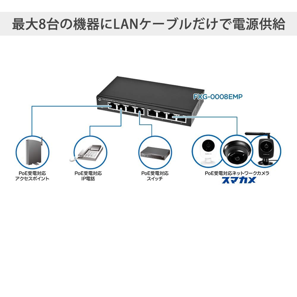 Planex PoE switching hub PoE power supply compatible Gigabit compatible 8-port 8-port 10/100/1000Mbps FXG-0008EMP