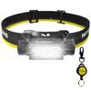 NITECORE HC65 UHE 2000 Lumens Rechargeable Headlamp with Two Color Special 5 Brightness IP68 Waterproof and and Retractable Keychain Japanese