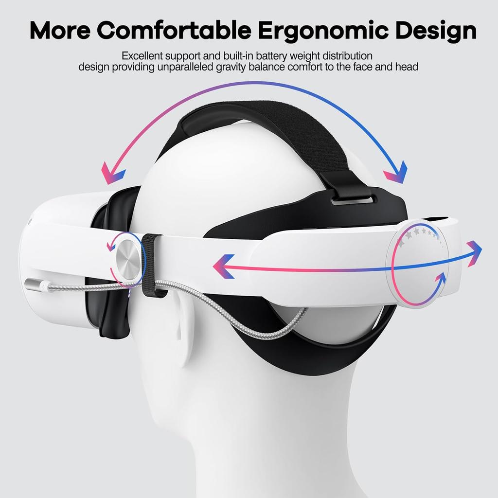 Curea reglabilă pentru cap pentru Oculus Quest 2 Înlocuire căști VR Cureaua Elite Extinde timpul de redare VR pentru Accesorii Meta Quest 2