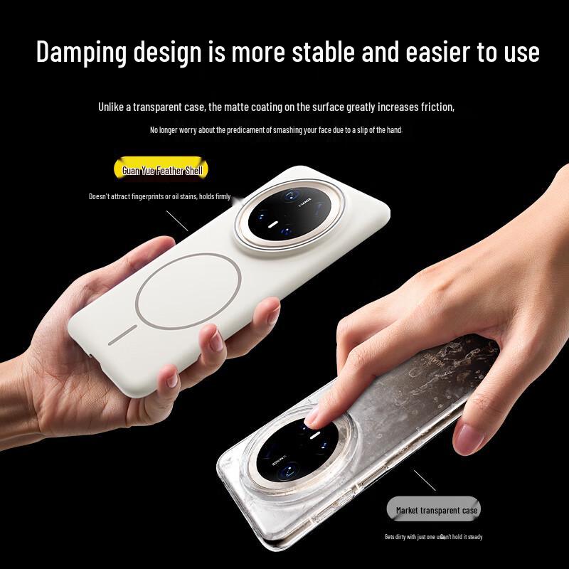 Guanyue Magnetic AR Lens Phone Case for Huawei Mate 70 Series