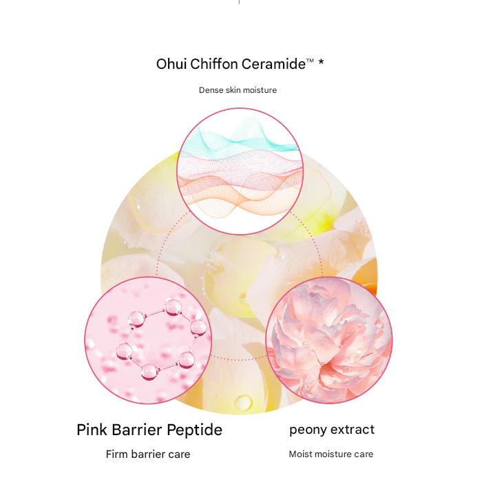 Ohui Miracle Moisture Pink Barrier Essence (50ml / 50ml Refill) (7 Options)