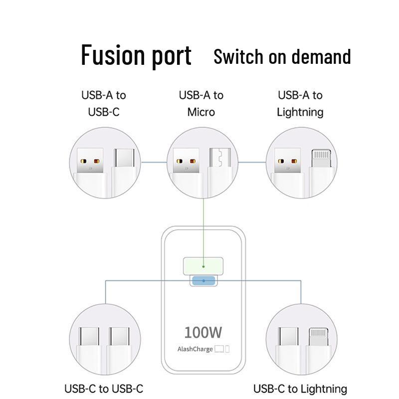 Huawei & Honor Dual-Port 88W Super Fast Charging Type-C Cable Set