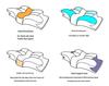 Dual-Use Memory Foam Neck Support Pillow for Deep Sleep