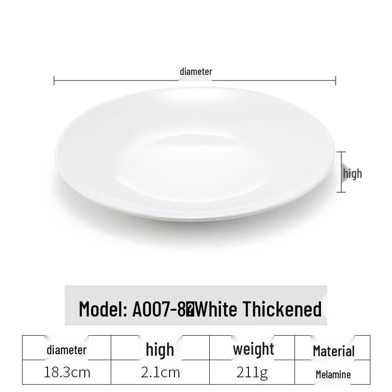 Melamine Round Shallow Dinner Plates - 5 Pack