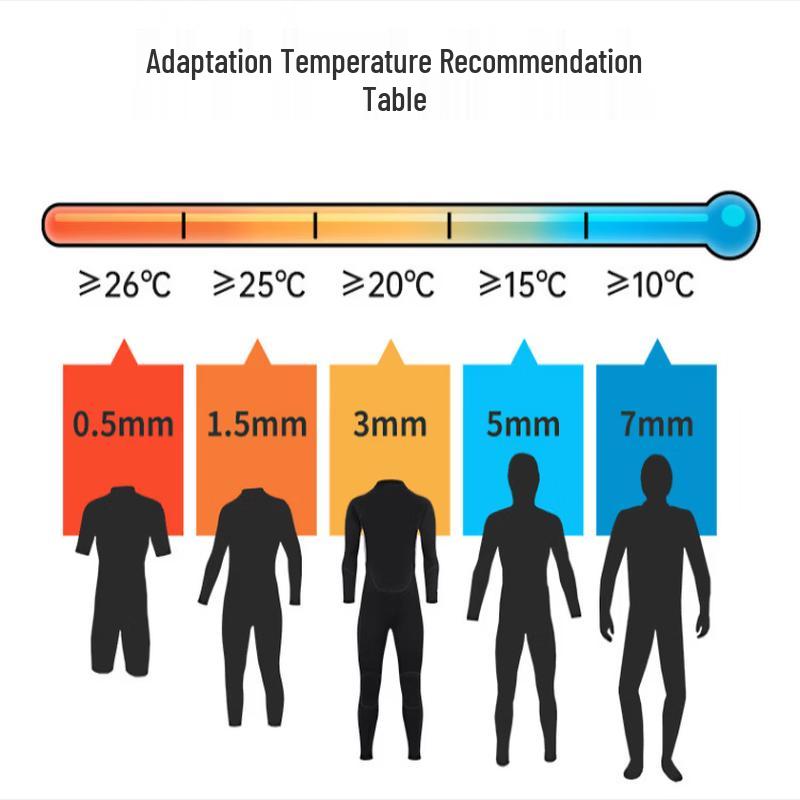 SAKINNO Spearfishing Split Wetsuit Set