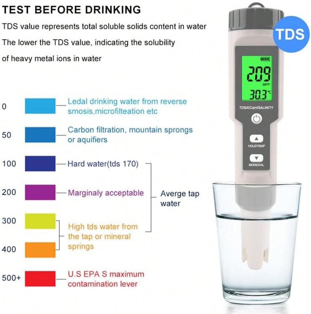 Digital Aquarium Salt Tester, 5-in-1 Salinity Meter with PH, TDS, EC, and Temperature, Accurate Pool and Saltwater Testing Tool
