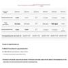PVC 90-Degree Elbow Joint