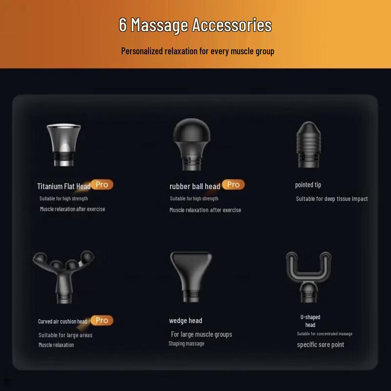 Philips PPM3202G Deep Tissue Fascia Massage Gun