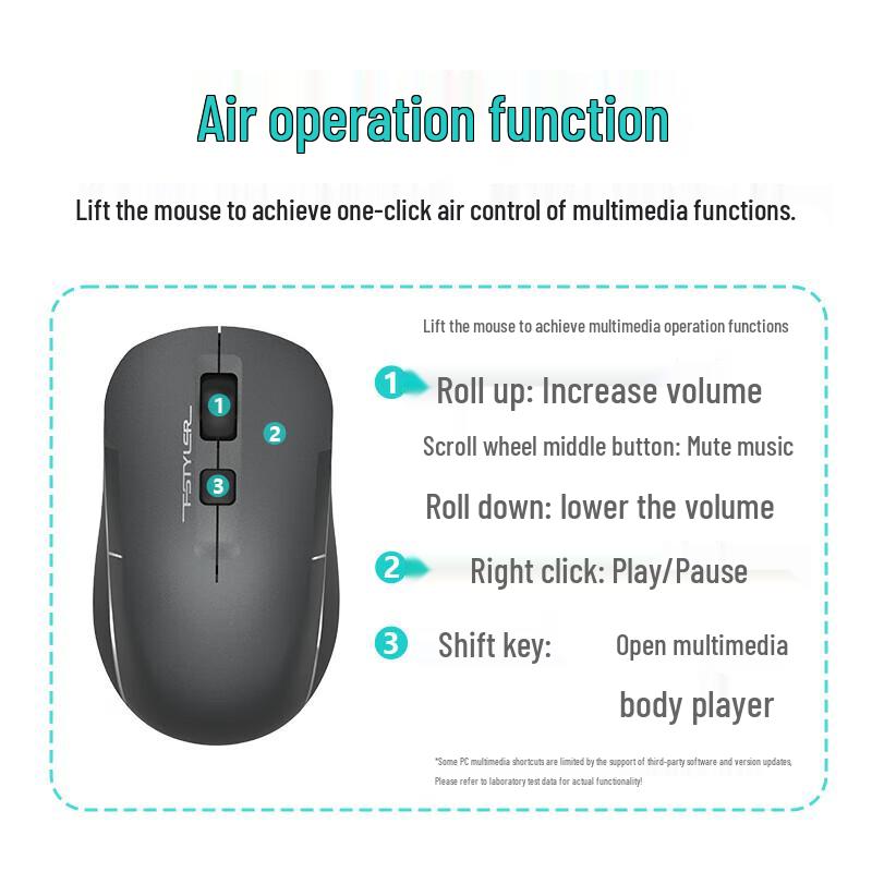 A4Tech Wireless Silent Keyboard Mouse Combo with Air Remote