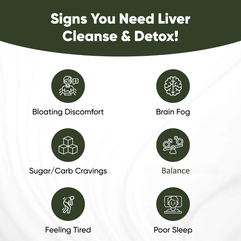 Liver Cleanse & Detox Formula with Milk Thistle & Turmeric – 11 Ingredients