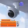Supraveghere video și accesorii – Camere CCTV