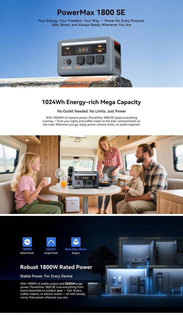 OSCAL PowerMax 1800SE 1800W Portable Power Station,1024Wh LiFePO4 Battery Solar Generator,10 Output Ports, 1.5 Hours Fast Charging