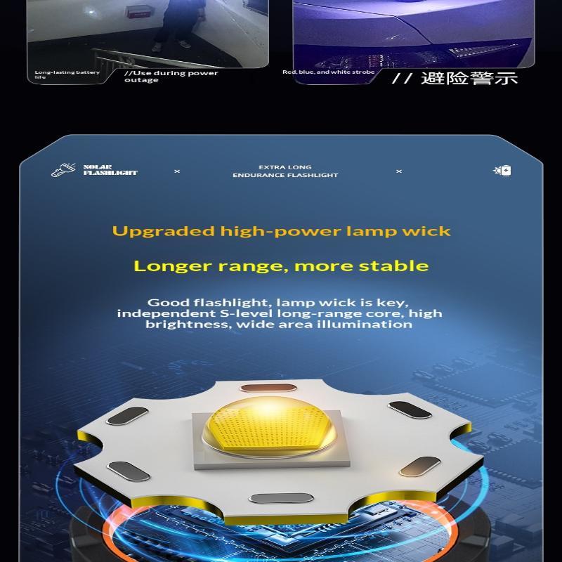 Rechargeable High Lumens Led Flashlight With Side Cob Light And Long Runtime Perfect For Camping Hiking Emergency Use