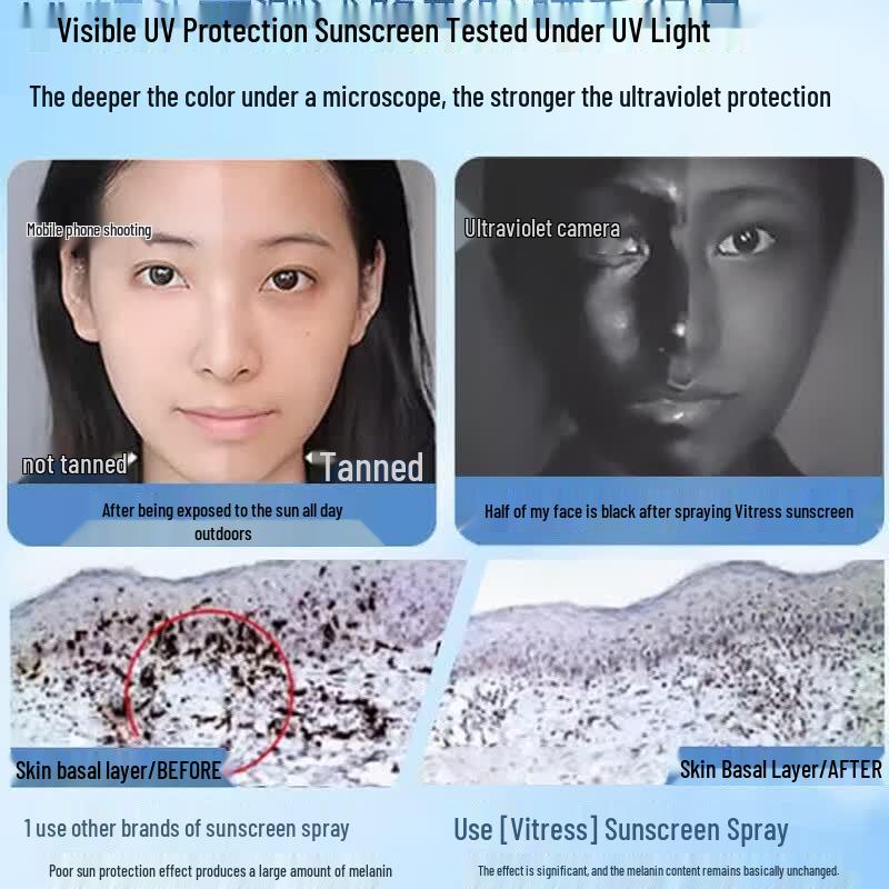 Vitress Crystal Multi-Protection Sunscreen Spray
