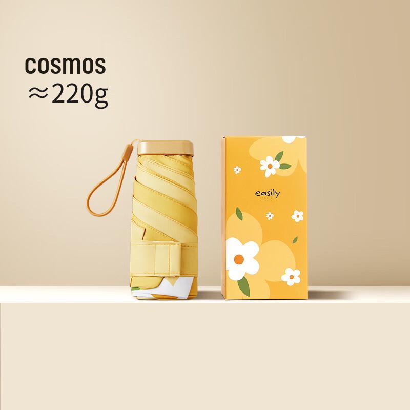 Compact Six-Fold Blackout Umbrella