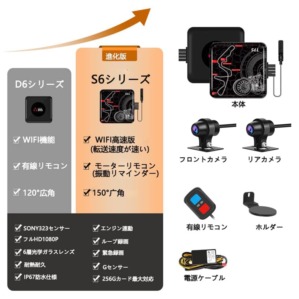 VSYSTO Motorcycle Dash Camera, Front and Rear Camera, Waterproof, 1080P Full HD, 130° Wide