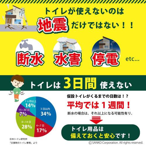 [Made in Japan] Sanko Emergency Portable Toilet for Disasters, Travel, Camping, and Emergency Preparedness, Replacement Coagulant, 30-Pack, Long-Term