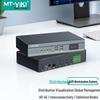 MT-VIKI Professional AV & Network Solutions