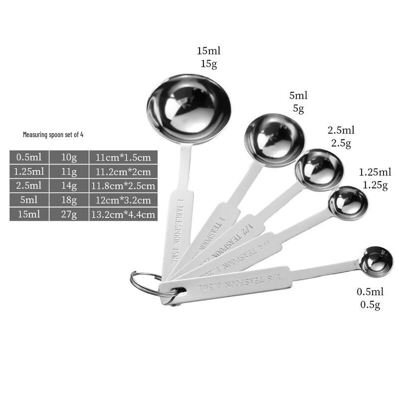 MDNG Stainless Steel 5-Piece Measuring Spoon Set