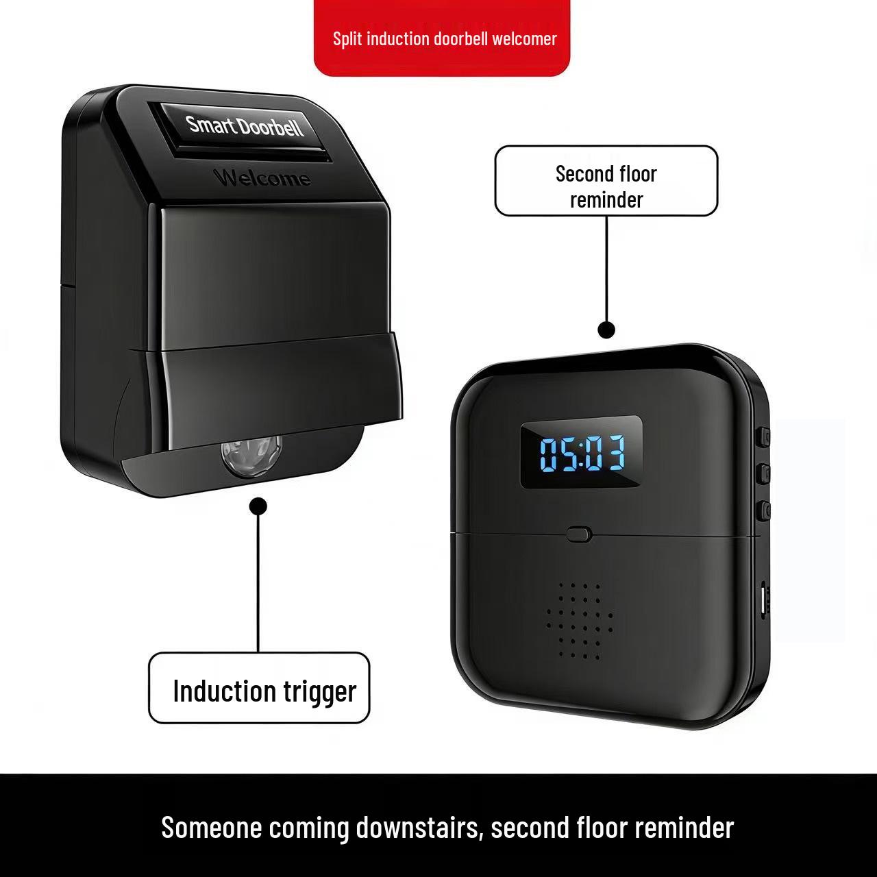 

Wireless Doorbell & Security Alarm: Dual-Floor Welcome & Anti-Theft Alert System Transmitter (Requires Pairing)