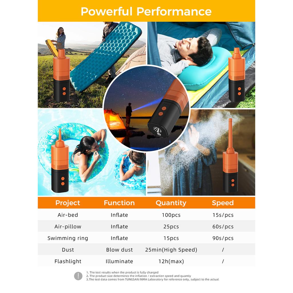 Taşınabilir Hava Pompası 5kPa Şişme Ürünler için Elektrikli Pompa 20W 6000mAh Güç Bankası Şarj Edilebilir Pompa ile