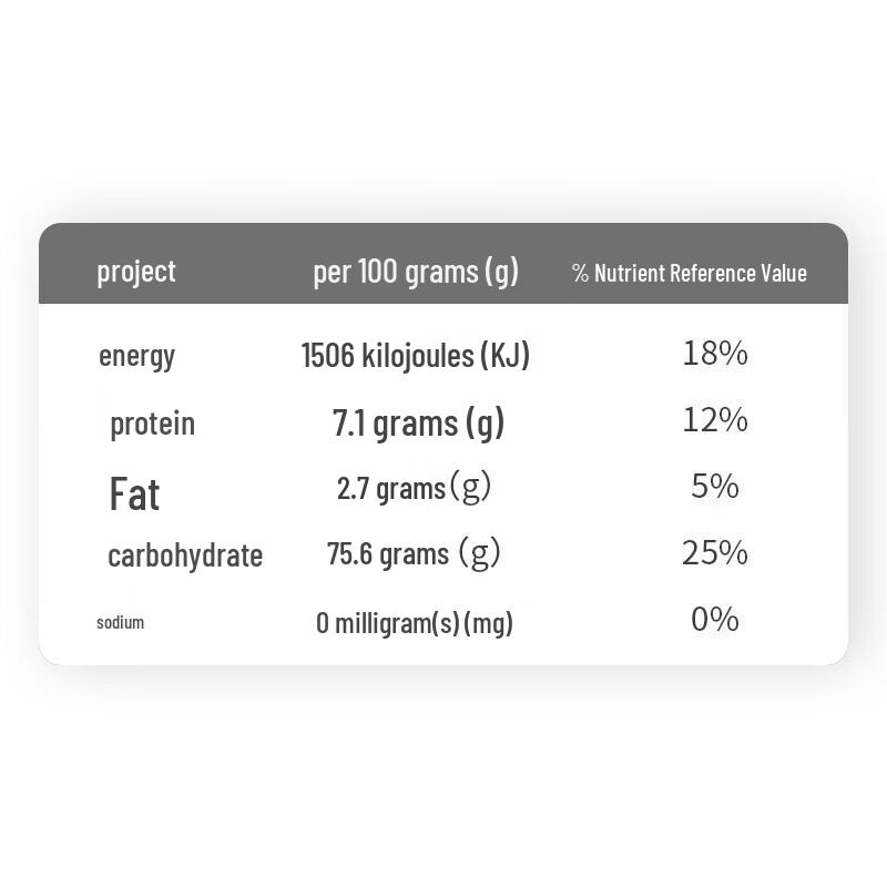 Bio-Schwarzer Reis