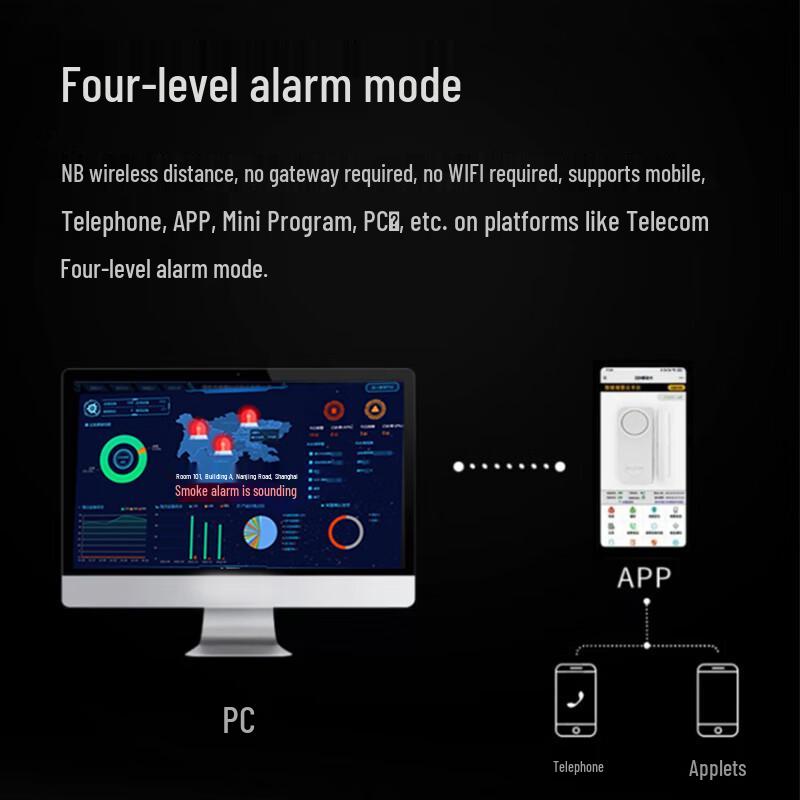 Wireless Door & Window Anti-Theft Alarm System