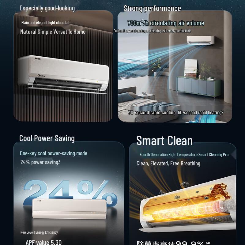 Midea 1.5 HP Inverter Smart Cooling & Heating Wall-Mounted Air Conditioner CN plug (adapter included)