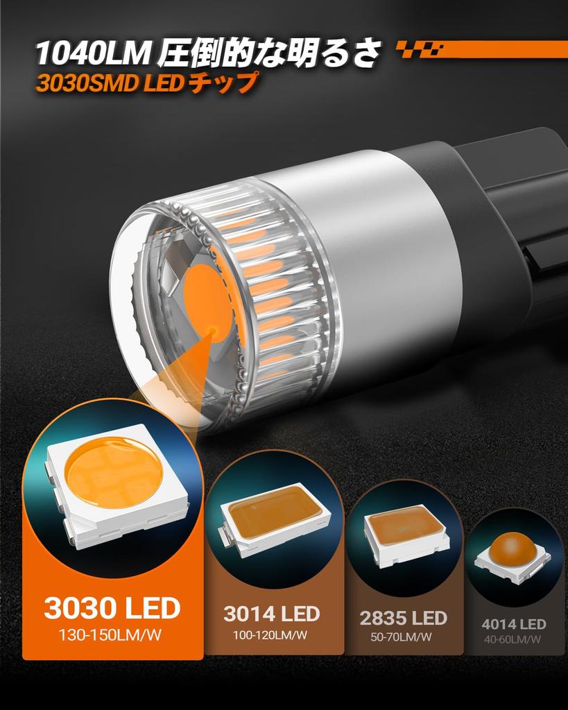 SEALIGHT T10 Led Position Lamp License Plate Light Explosive Light